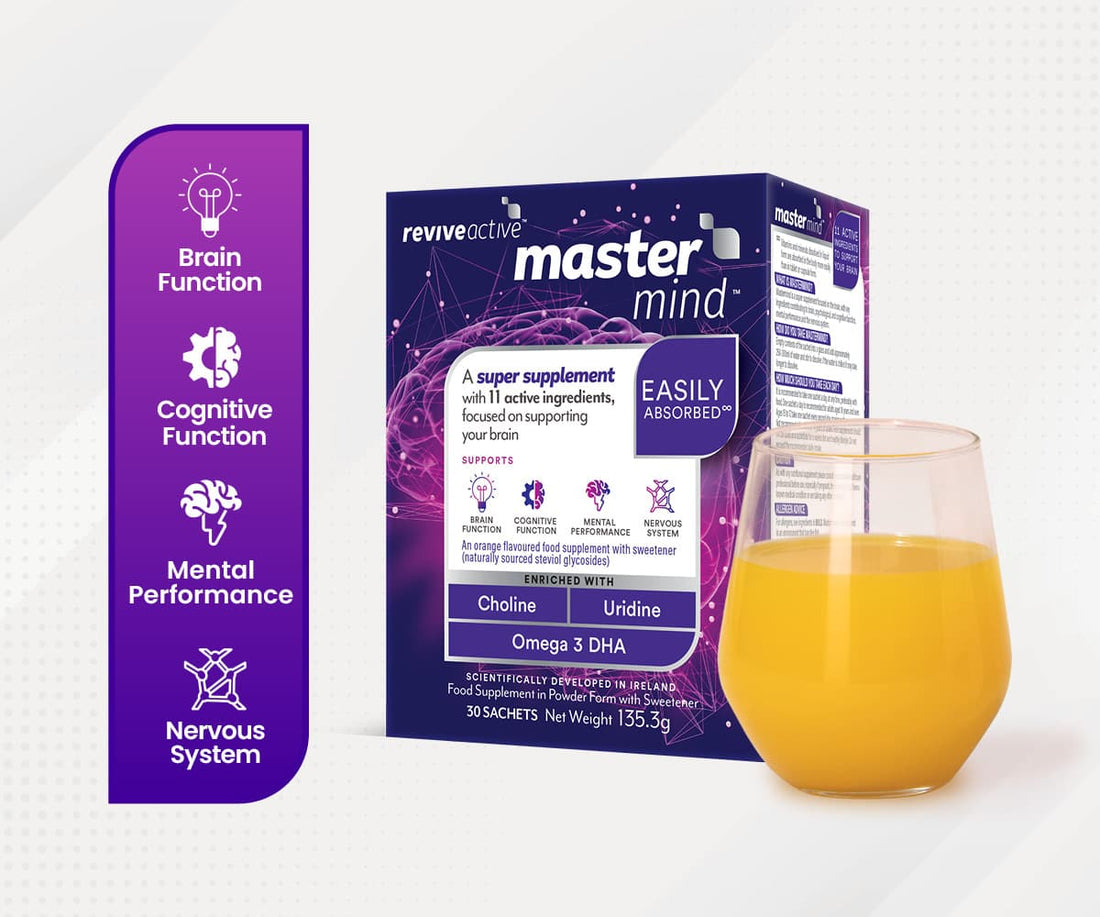 Revive Active Vitamins & Supplements Mastermind