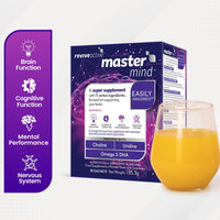 Revive Active Vitamins & Supplements Mastermind